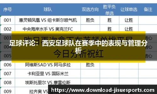足球评论:西安足球队在赛季中的表现与管理分析